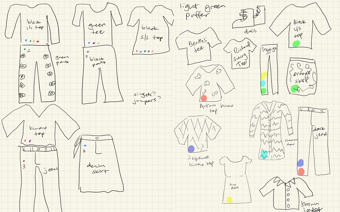 Why I draw my packing lists