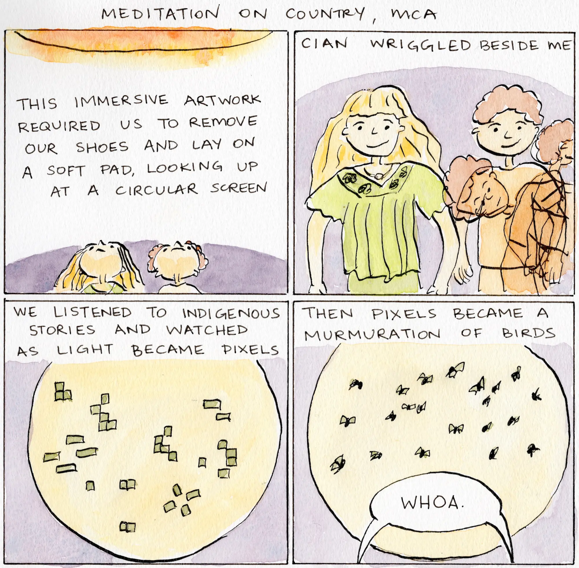 A museum homework assignment