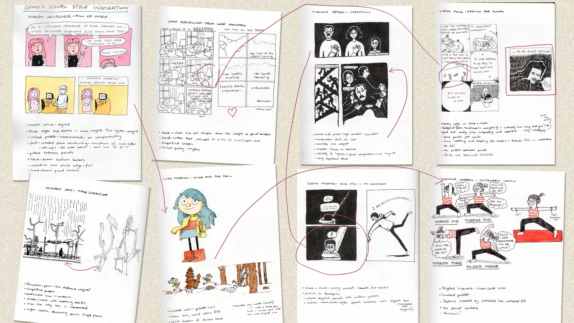 Collage of handwritten comic visual style inspiration sheets with illustrated panels and notes